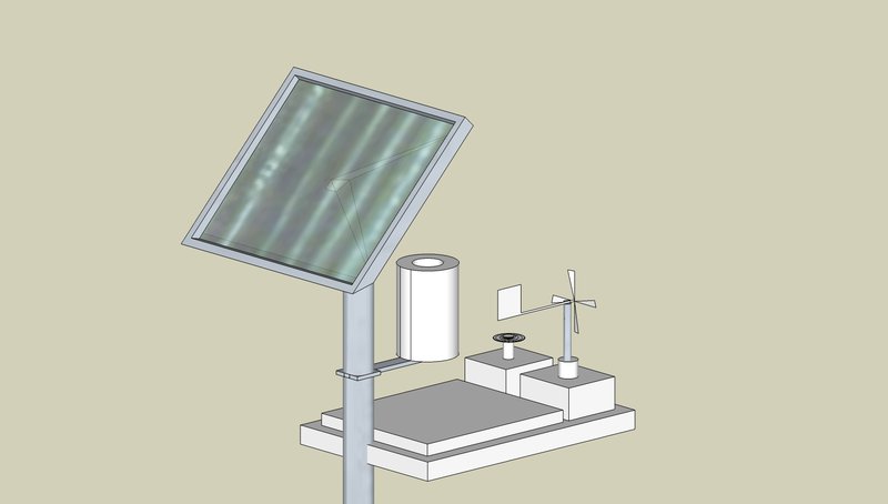 Look our sauron sensor!