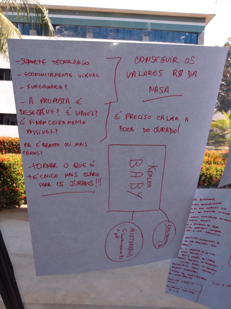 Drawing 08 - Mentoring advice