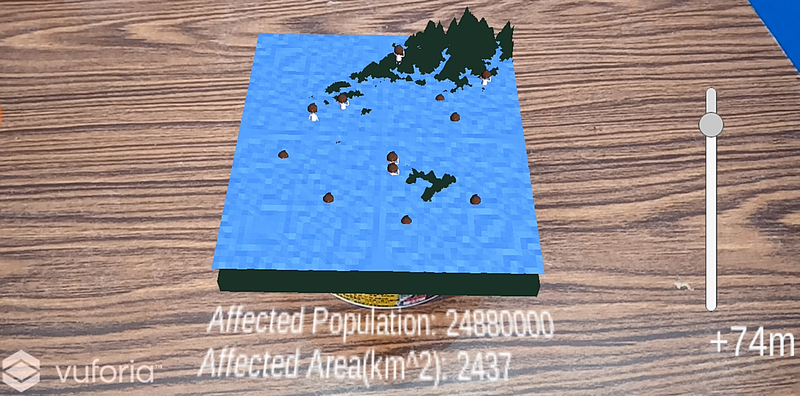 sea level rise 74 meters