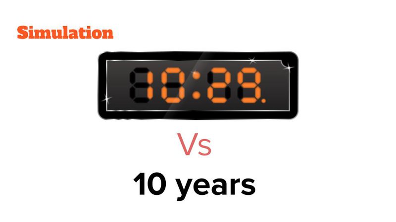 Simulations of 10 minutes instead of 10 years