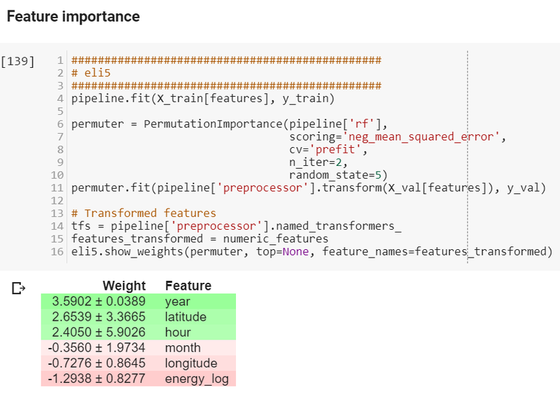 Feature importance analysis