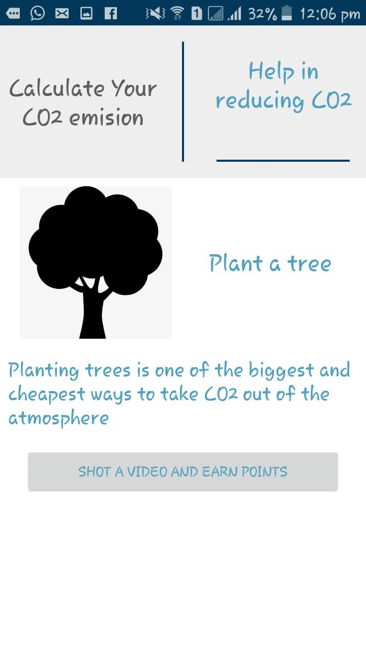 enable user to participate there efforts and get more score