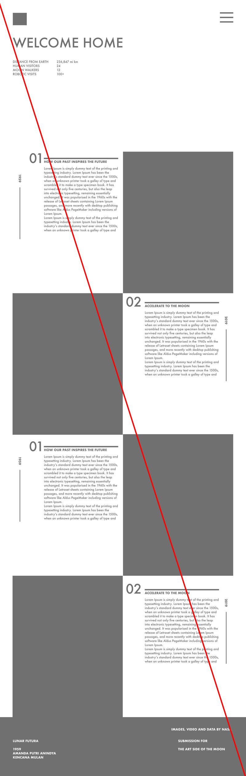 The feedback for the first layout was that it looks like a recipe blog so we tried to change it but it looks more squeezed out and rather messy so we ended up using the previous one.