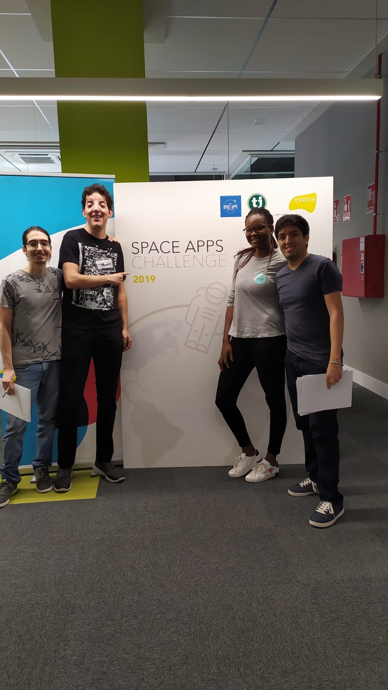 Equipo preparado para dar guerra!!!!