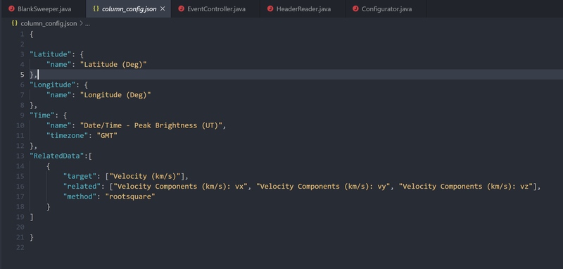 JSON file for configuration created by BlankSweeper