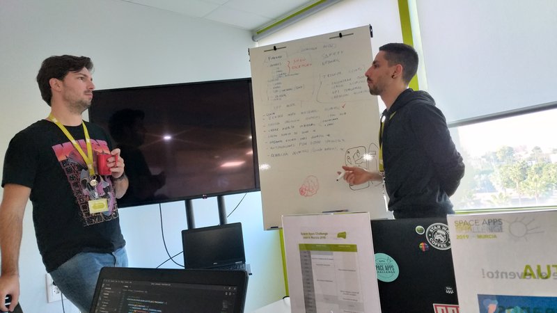 CHECKPOINT! Where are we and what we still need to do?