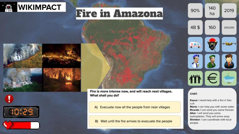 Example of a Challenge: Fire in Amazonas