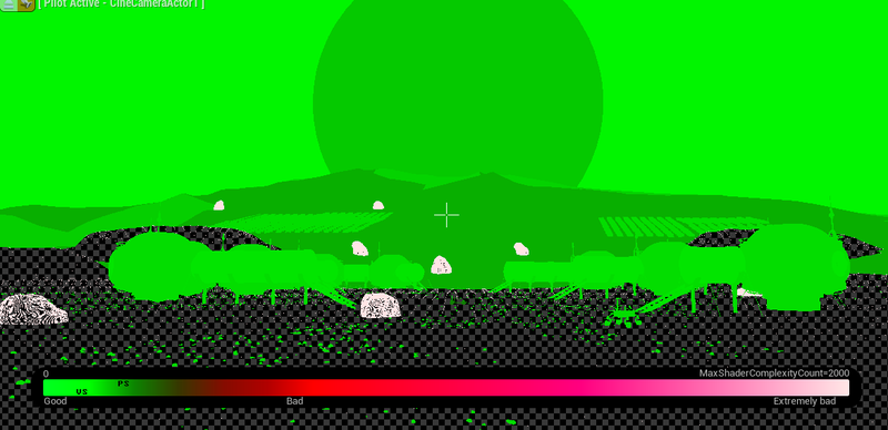 Shader Complexity