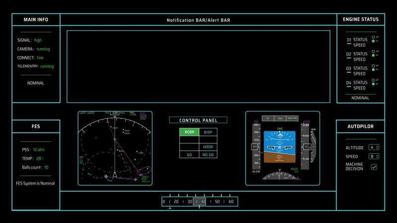 There is an example of our Mission Control Center UI