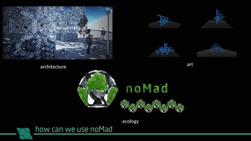 What is cool about noMad? You can use it everywhere! Just turn your imagination on