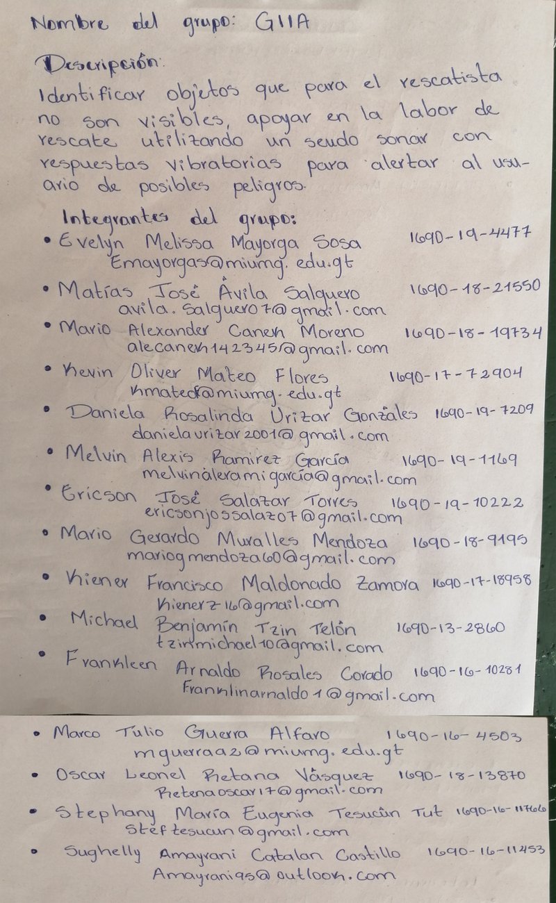 Nombre del proyecto e integrantes de GIIA. #UMG #Peten #gt #SpaceAppsChallenge
