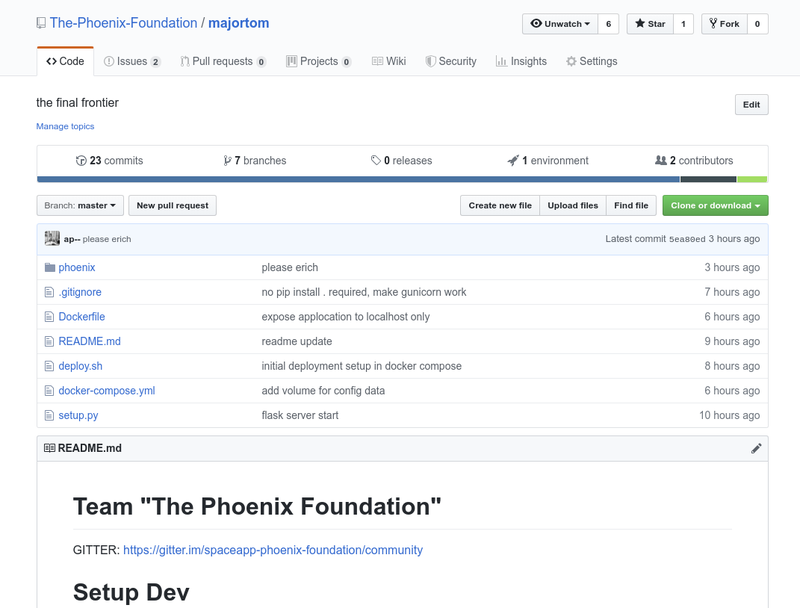 Sharing all of our code at https://github.com/The-Phoenix-Foundation/