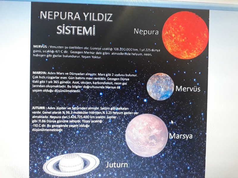 İnşa ettiğimiz yıldız sistemi. Oyunumuz bu kendi hayal ettiğimiz güneş sistemi üzerinde uygulanıyor.