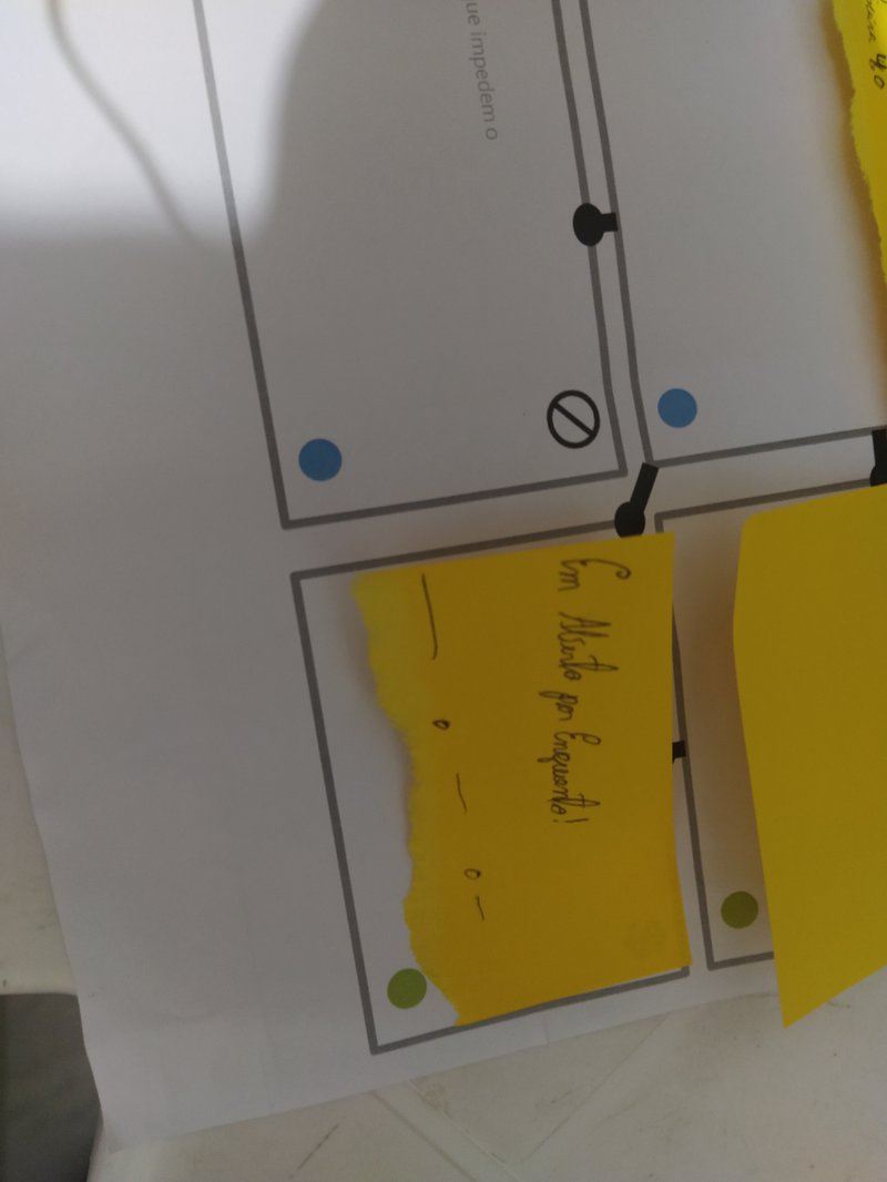 Esse é o nosso Canvas de projeto, que está quase finalizado.