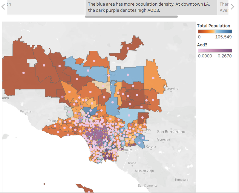 AOD3 Vs Population Density
