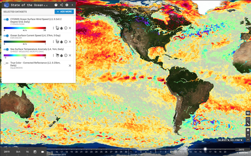 State of the Ocean