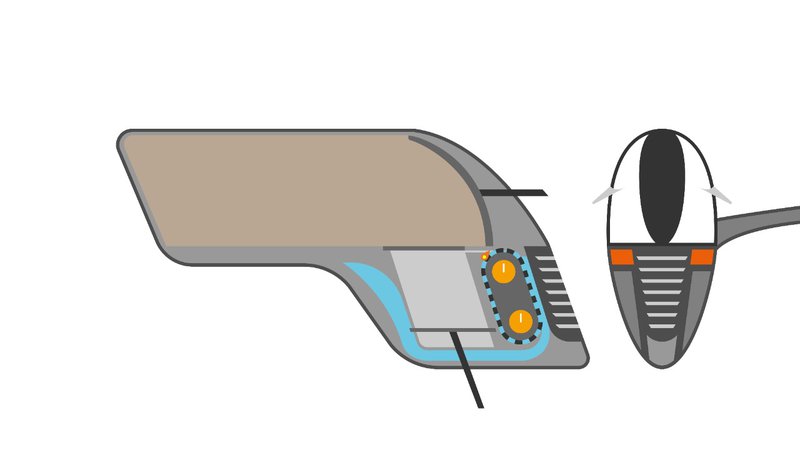 system evolution - inside view