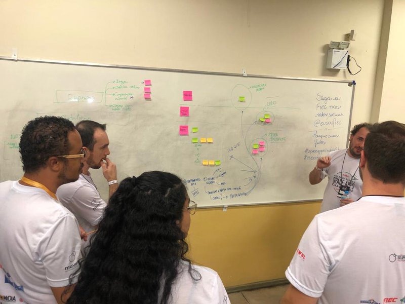 Validando a Solução