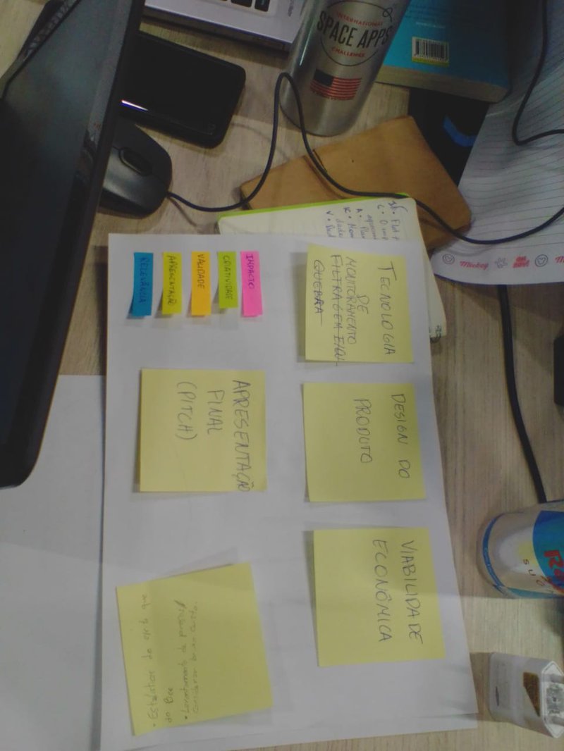 We made a quik workplan