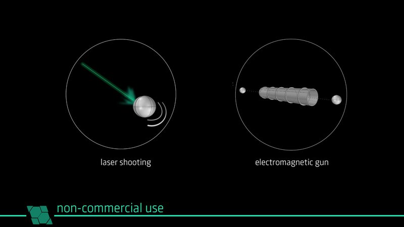Some ideas on how we can destroy debris