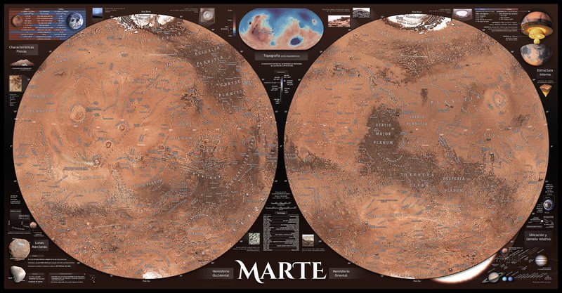 Only Mars