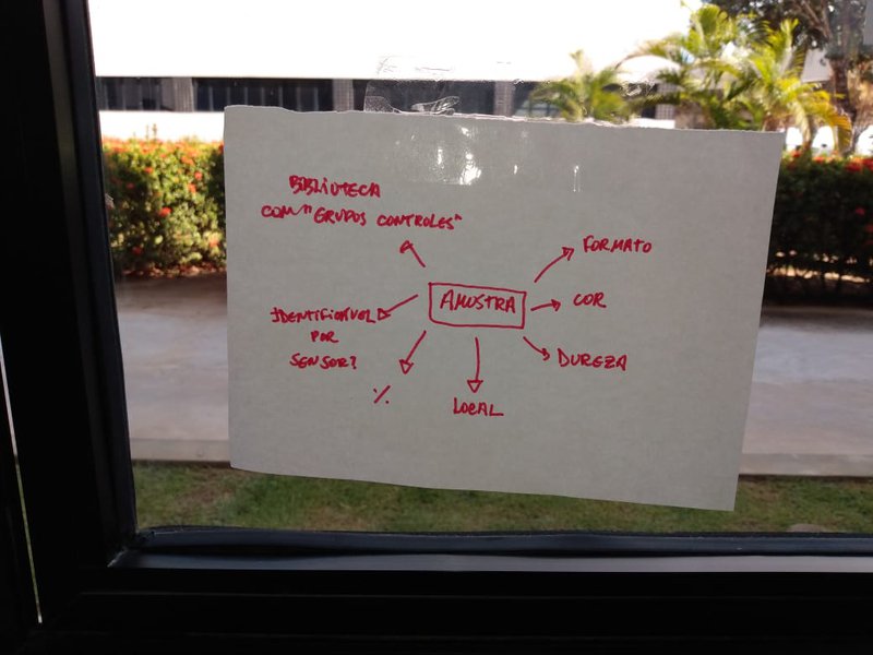 Drawing 02 - Sample Parameters