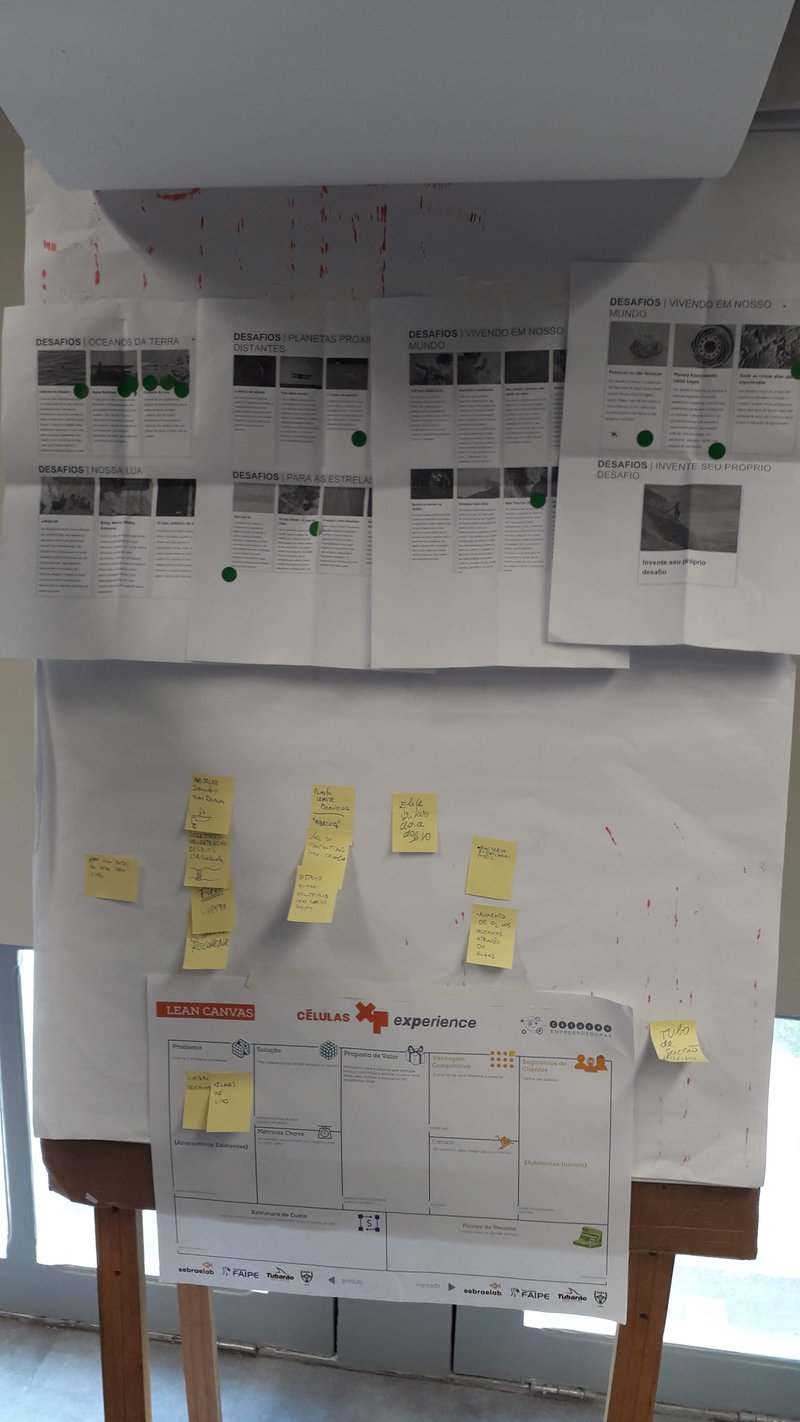 Definindo as propostas