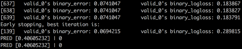 We've just gotten lower than 7% error for a month long bloom prediction. Algae stand no chance!