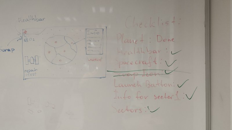 Our planning begins here!