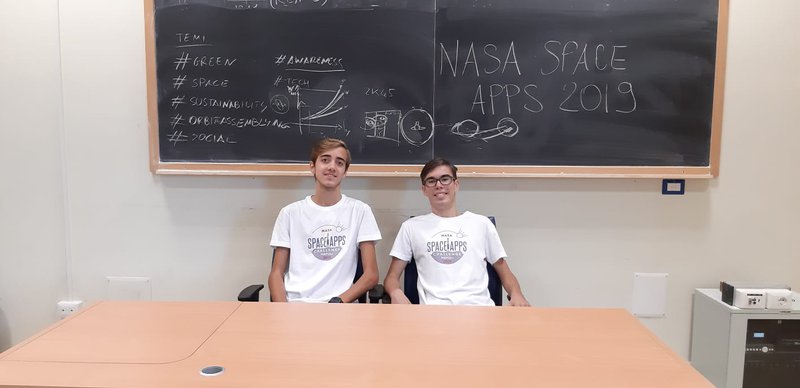 Thinking to the future