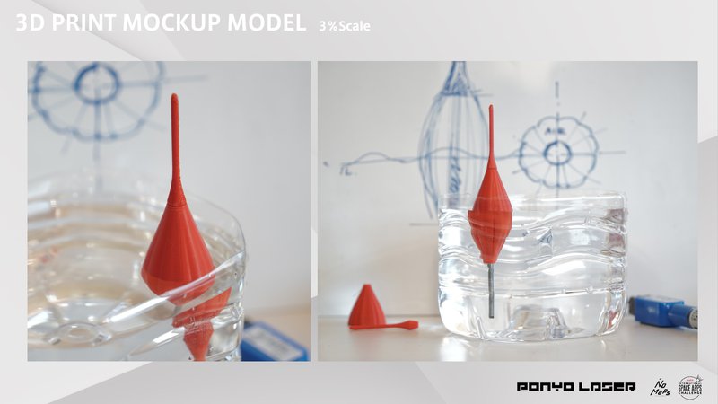 3D Modeling Prototyping.3%Scale,Implement floating function