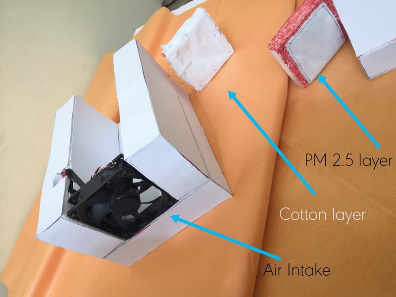 In progress design of our air filtration system, with layers labeled