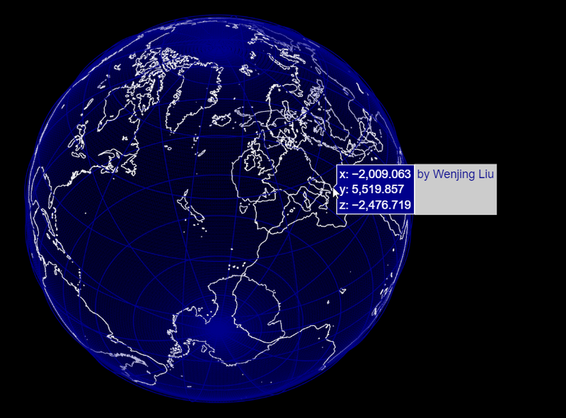 Plotly Python Interactive 3D Globe