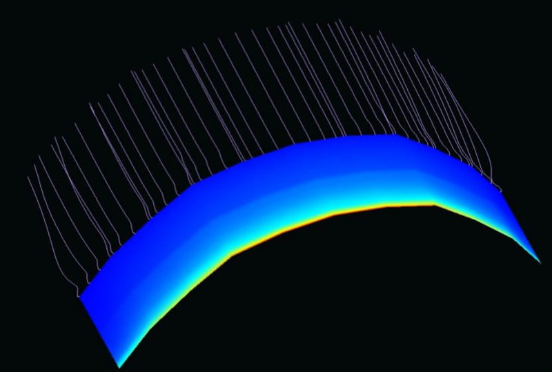 Wing streamlines aerodynamic results 