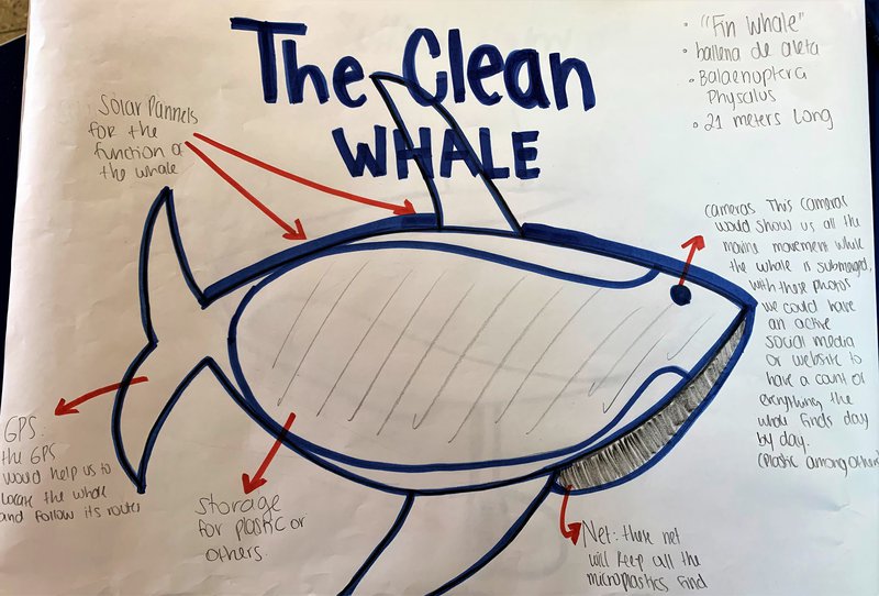 Advances in our ideas!