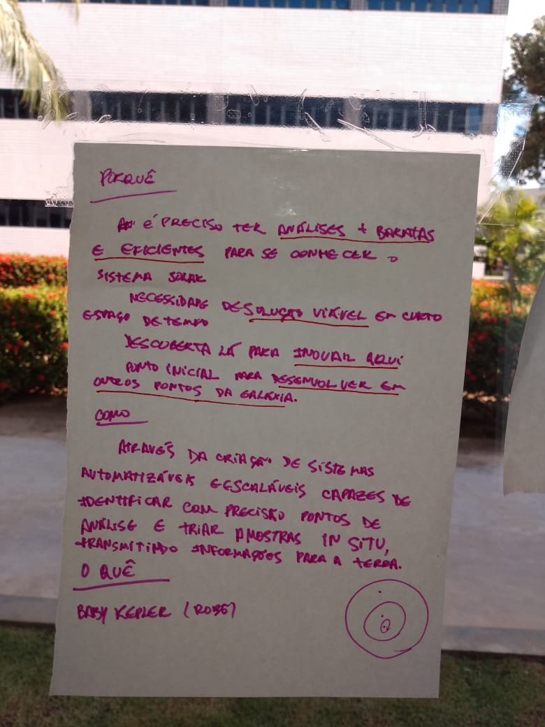 Drawing 03 - Initial Golden Circle