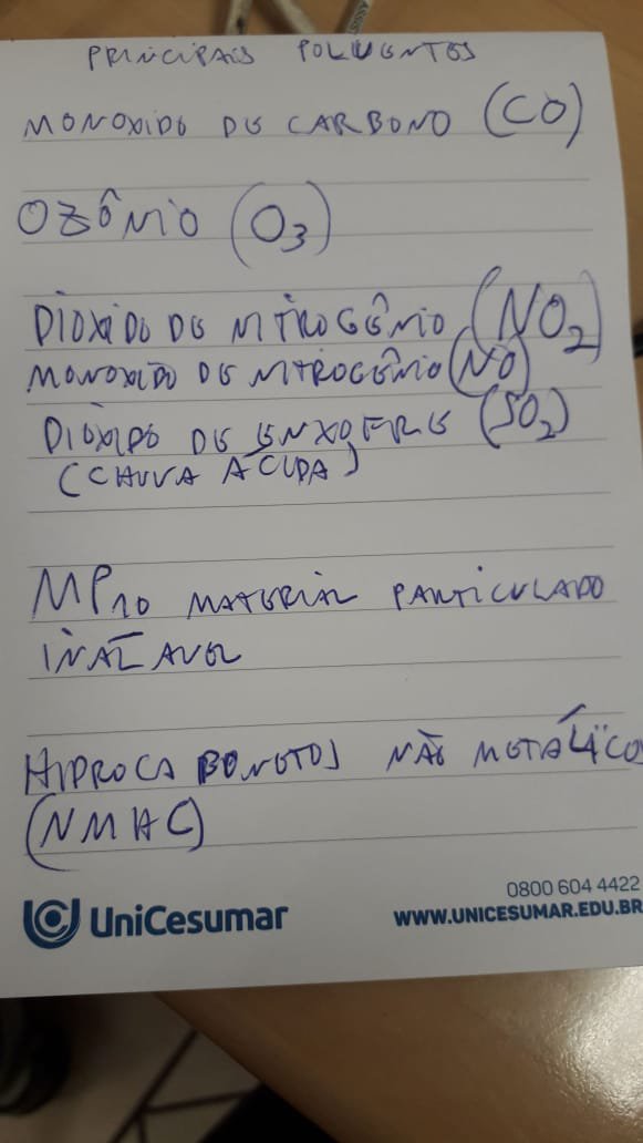 Studing for the many differents types of pollution 