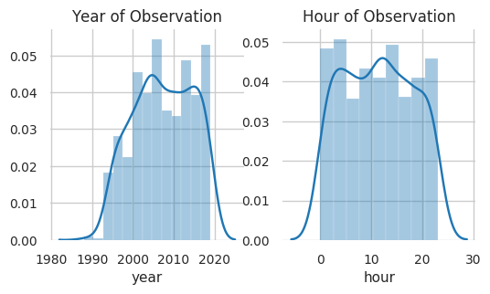 Year and Hour of Observation