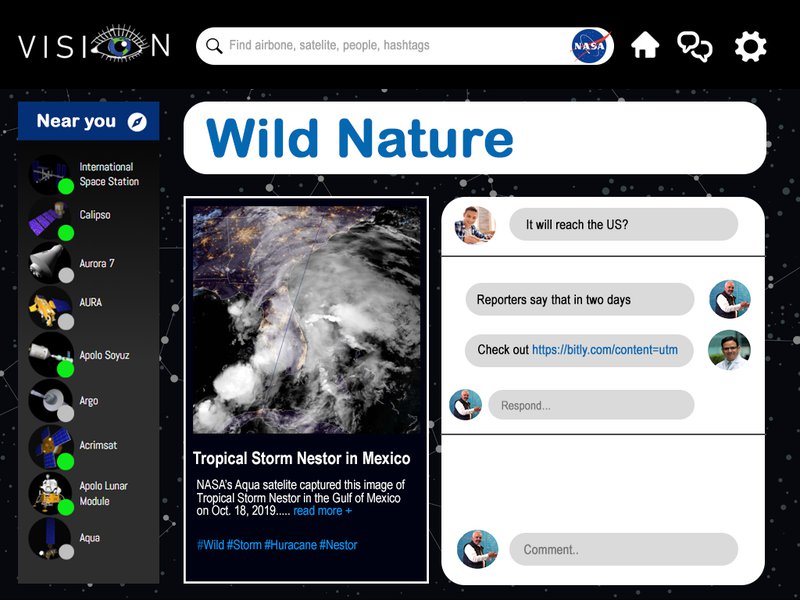 This will be the forum page associated with a news story, in the middle the news is shown and on the right the discussion forum display.