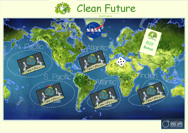Updated playing board "Clean Future" with cards and dice)