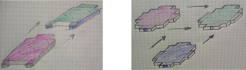 A Diagram of Our New Proposed Design.