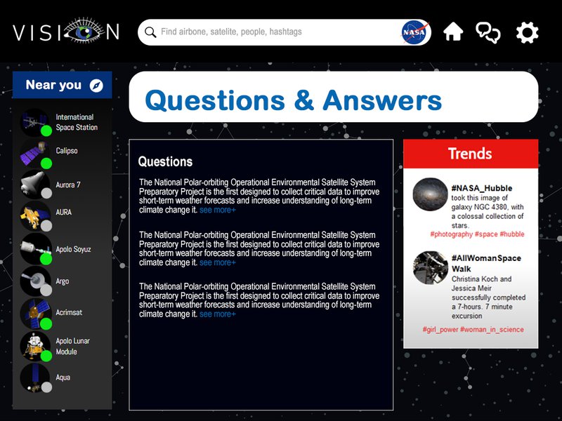 Here's the template for what the Q&A page would look like.