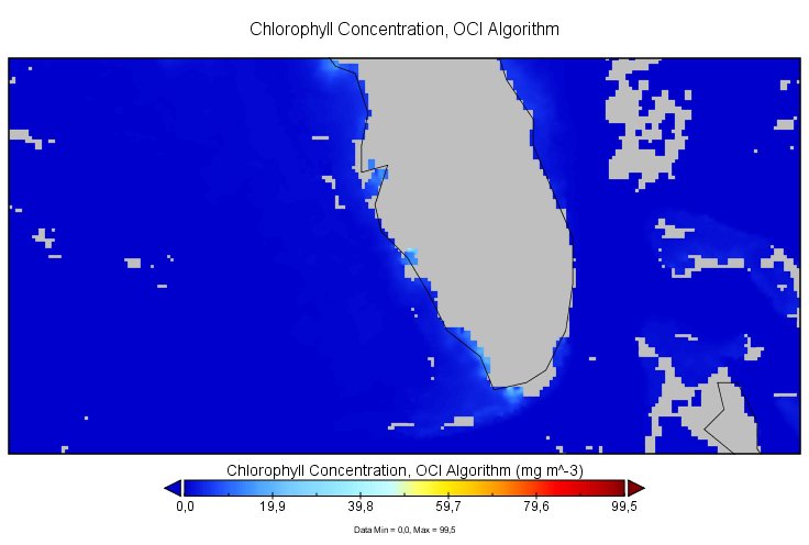 Chlorophyll Concentration 2009