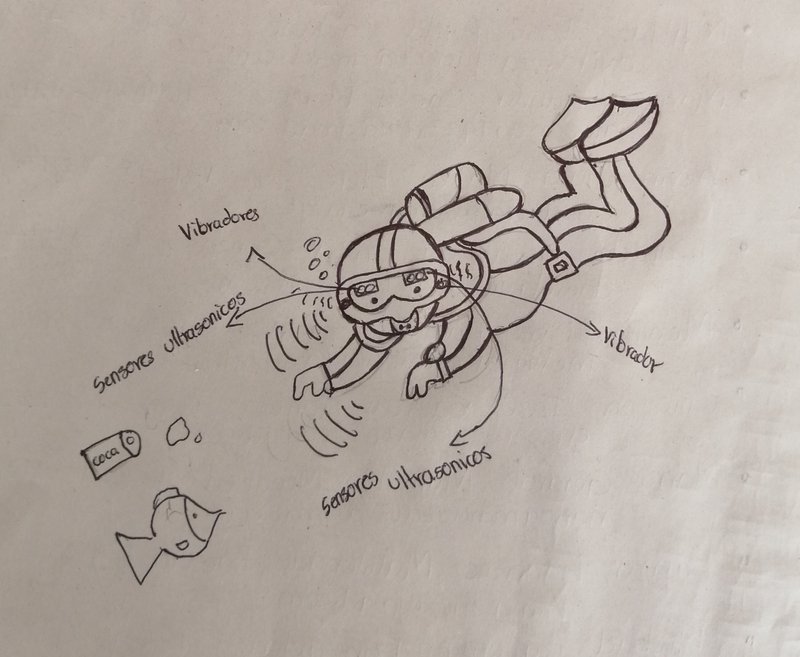 Un dibujo presentando el proyecto GIIA en el cual consiste para poder detectar objetos bajo el agua para el personal que está haciendo uso para un rescate. #UMG #Peten #gt #SpaceAppsChanllege