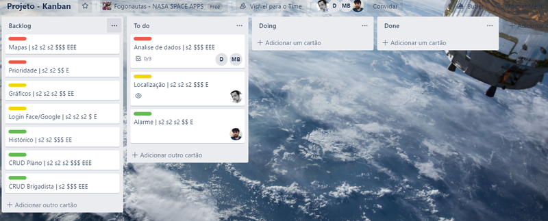 Finally we have a good idea to follow! We are going to create and MVP to test the concept.