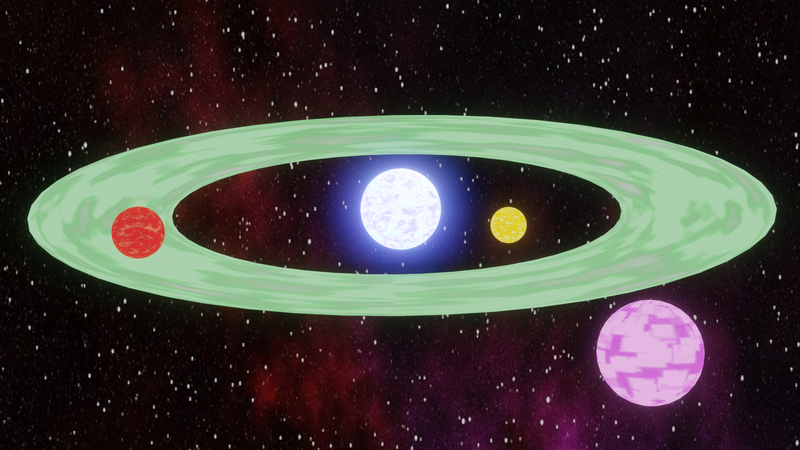 This is the habitual zone of the selected Sun A.
