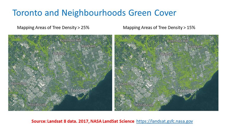 I realised that most city maps do not cover school parks because they are small and their tree densities is less. But we spend so much time in school and playing in school parks. School parks are important but data about them is missing.
