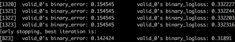 https://github.com/Danieluss/NASASpaceAppsBloom