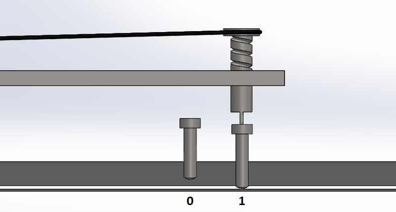 How the two states of "0" and "1" are represented of our system design.