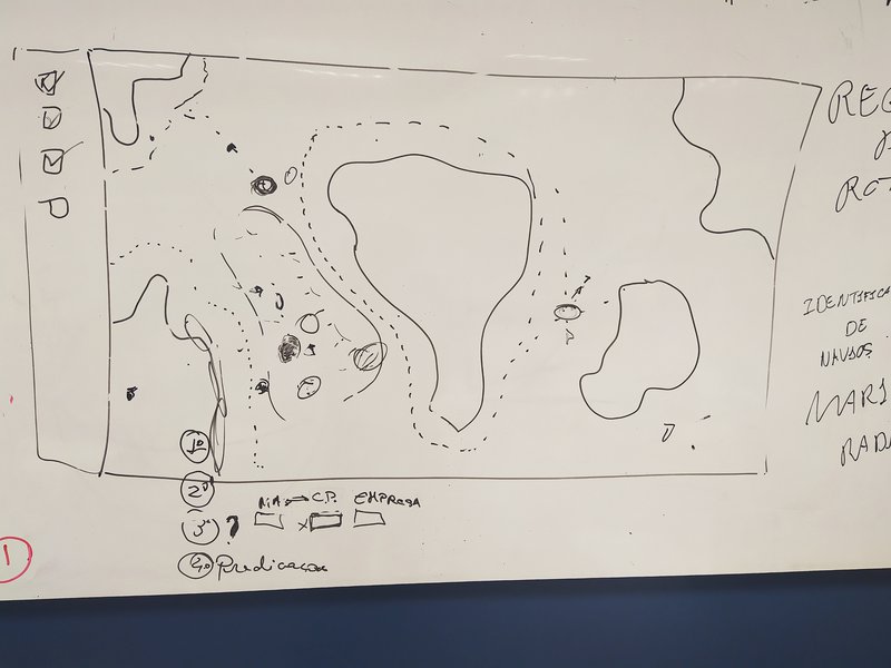 A little bit of our Idea.